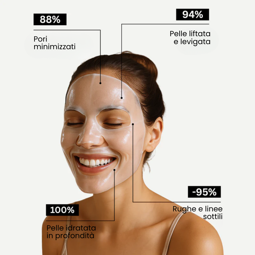 MASCHERA BIO-COLLAGENE